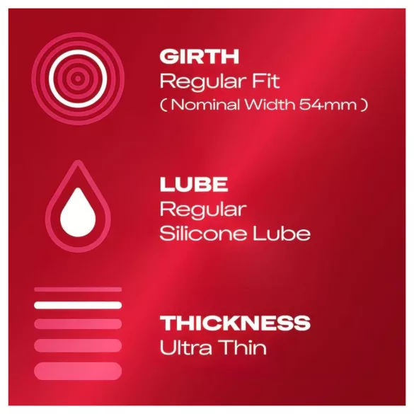 Durex - Préservatif ultra fin réaliste - 10 pièces