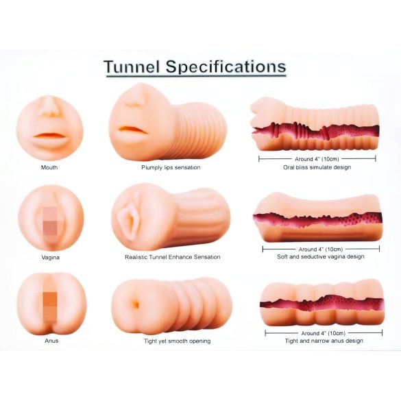 XXX To GO - masturbateur set 3 en 1 - vagin bouche anus - réaliste