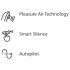 Womanizer Premium 2 - Stimulateur Clitoridien par Onde d'Air (Blanc)