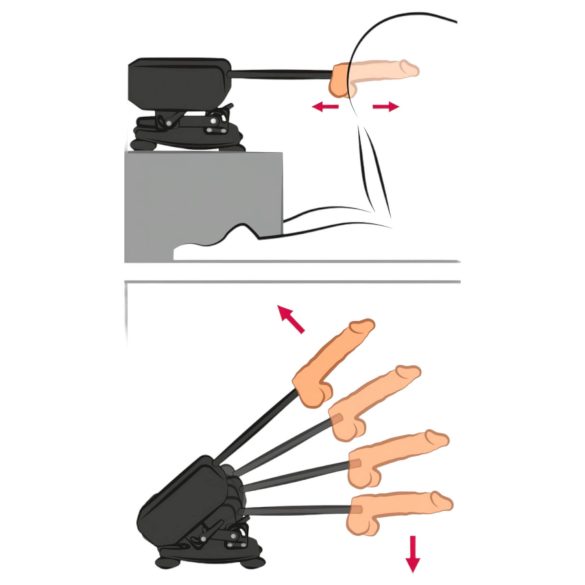 The Banger - machine à sexe avec 2 godemichets et 1 vagin artificiel