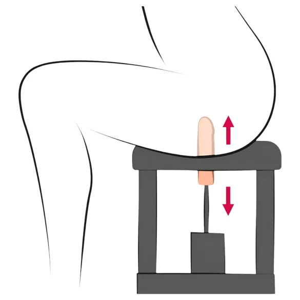 The Banger Sit-On-Climaxer - machine à sexe électrique (noir)