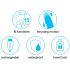 Vibro rabbit rose rechargeable et vibrant avec stimulateur clitoridien