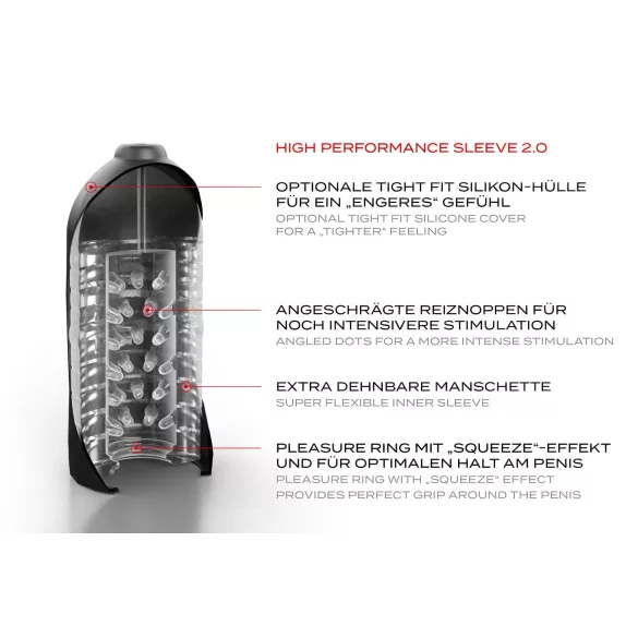 Suck-O-Mat 2.0 - masturbateur automatique puissant - électrique