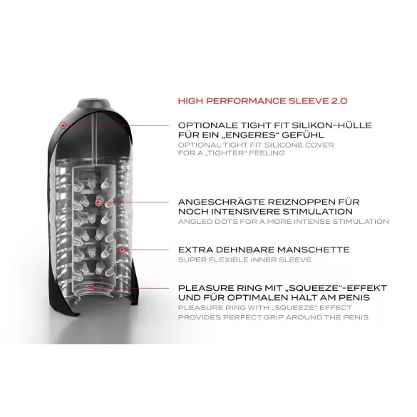 Suck-O-Mat 2.0 - masturbateur automatique puissant - électrique