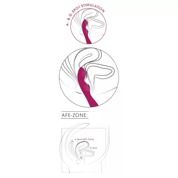 SMILE - vibromasseur flexible point A et point G - rose