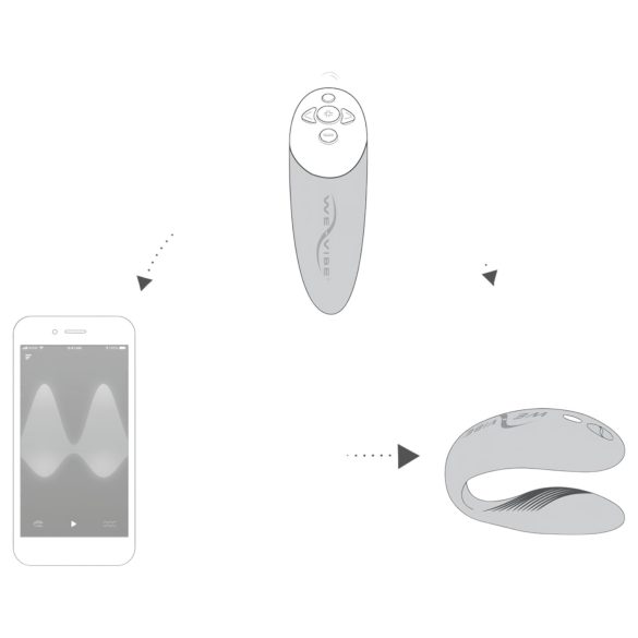 We-Vibe Chorus - vibromasseur couple intelligent et rechargeable (rose)