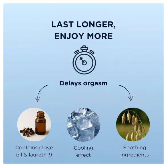 Mister Size - gel retardateur d'éjaculation - 50ml