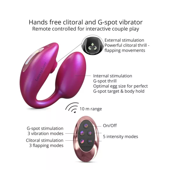 Wonderlover - Stimulateur clitoridien & vibrateur point G (métal rose)