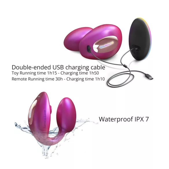 Wonderlover - Stimulateur clitoridien & vibrateur point G (métal rose)