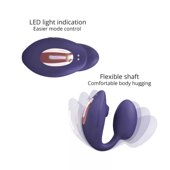 Love to Love Wonderlover - Vibrateur G-spot et clitoris (violet foncé)