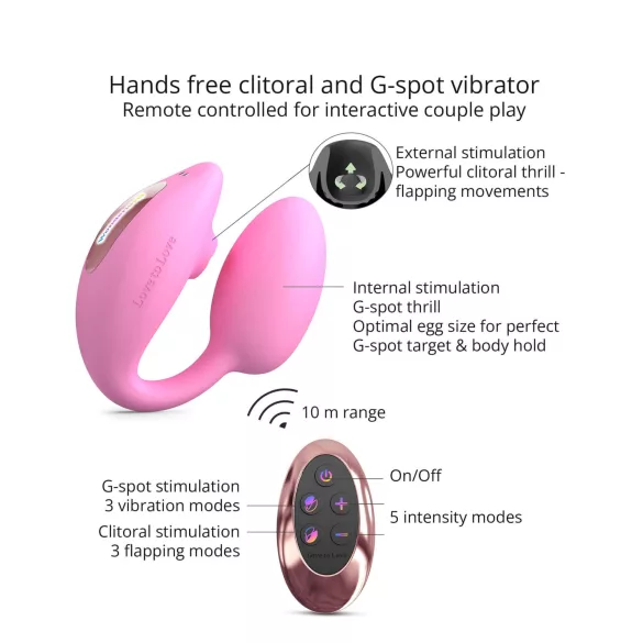 Vibromasseur Wonderlover pour point G et clitoris (rose)