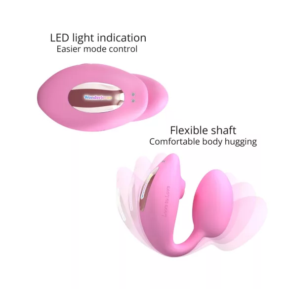 Vibromasseur Wonderlover pour point G et clitoris (rose)