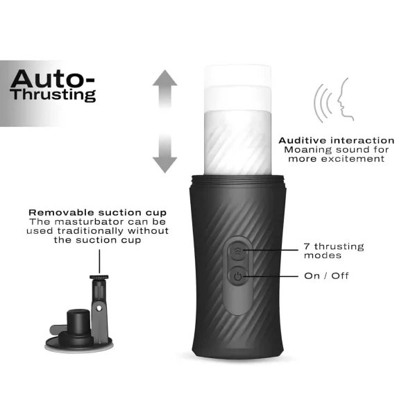 Dorcel - masturbateur automatique rechargeable à poussée - noir