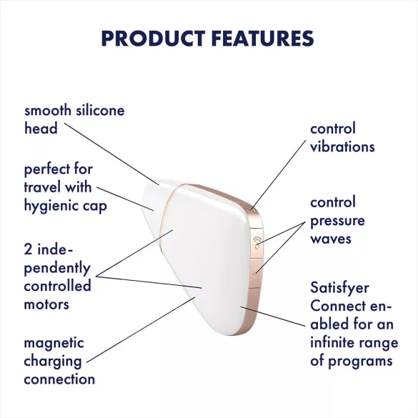 Satisfyer Love Triangle - Stimulateur clitoridien à ondes d’air, contrôlé par application (blanc)