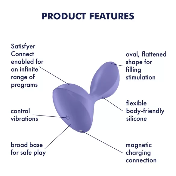 Satisfyer Sweet Seal - Vibromasseur anal contrôlé par application (violet)