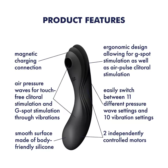 Satisfyer Curvy Trinity 4 - stimulateur 2-en-1 à ondes d’air et vibromasseur
