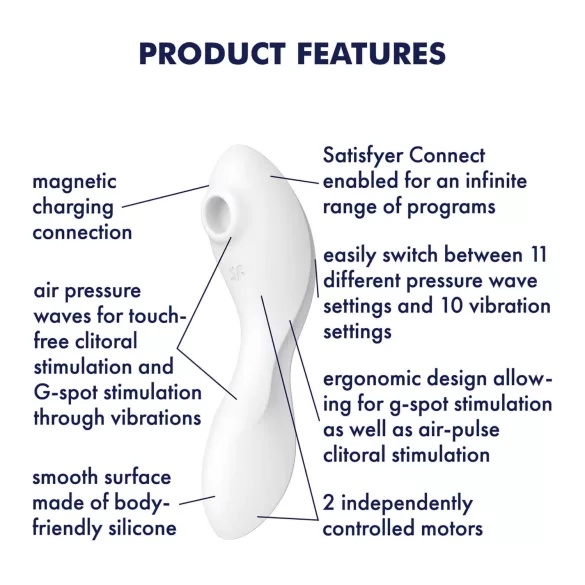 Satisfyer Curvy Trinity 5+ - Vibromasseur 2‑en‑1 contrôlé par application (blanc)