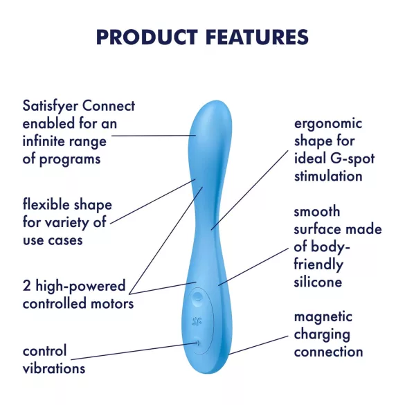 Satisfyer G-Spot Flex 4 - Vibromasseur point G connecté via application (turquoise)