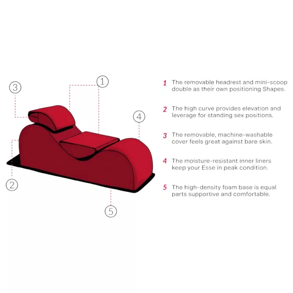 Liberator Esse Lounger - fauteuil tantra modulable 3 pièces - velours rouge