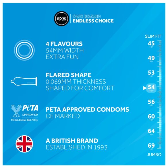 EXS - Préservatifs - assortis saveurs variées - boîte de 12