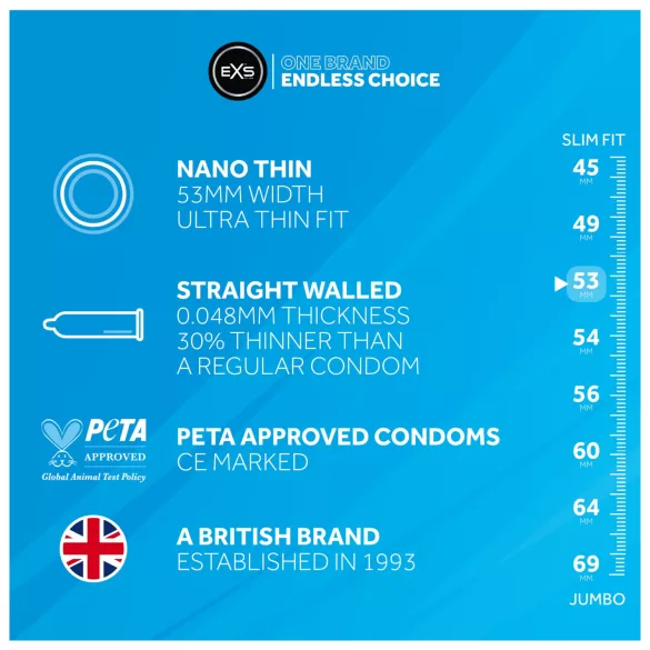 EXS Nano Thin - préservatifs ultra-fins (100 pièces)