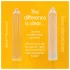 Skins - préservatifs parfumés - menthe, chewing-gum, banane, fraise (4 pcs)