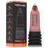 Bathmate Hydromax5 - pompe hydrolique (rouge)