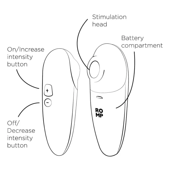 ROMP Switch X - stimulateur clitoridien à ondes - silicone pêche