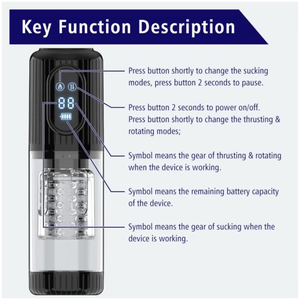 Men's Play - masturbateur tournant, aspirant, vibrant (noir)