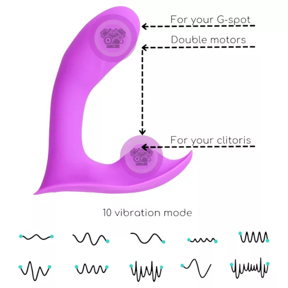 Desirel Insider - Vibromasseur point G et prostate - silicone violet