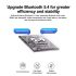 Adaptateur USB Bluetooth 5.4 pour 7 appareils