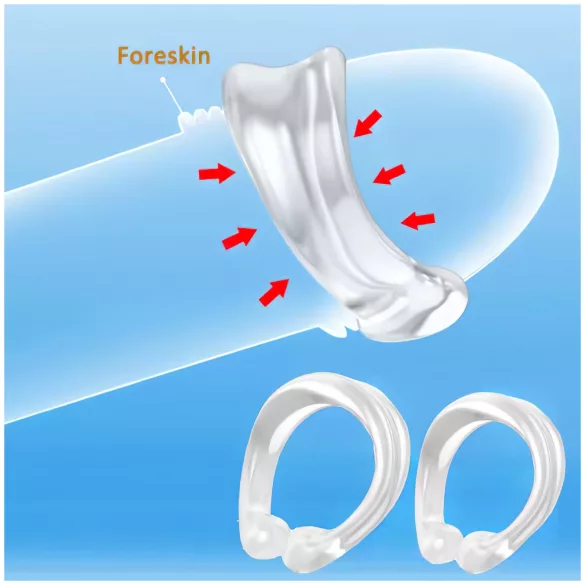 Anneau gland en silicone - retardateur éjaculation - transparent