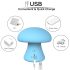 Magic Mushroom - masseur visage rechargeable (bleu)