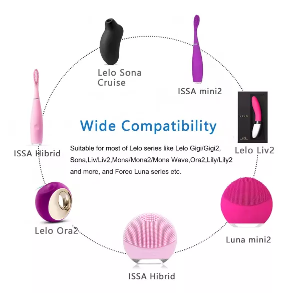 LELO - câble de charge USB 5V - blanc