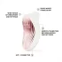 LELO Sona 3 - stimulateur clitoridien par ondes sonores - blanc
