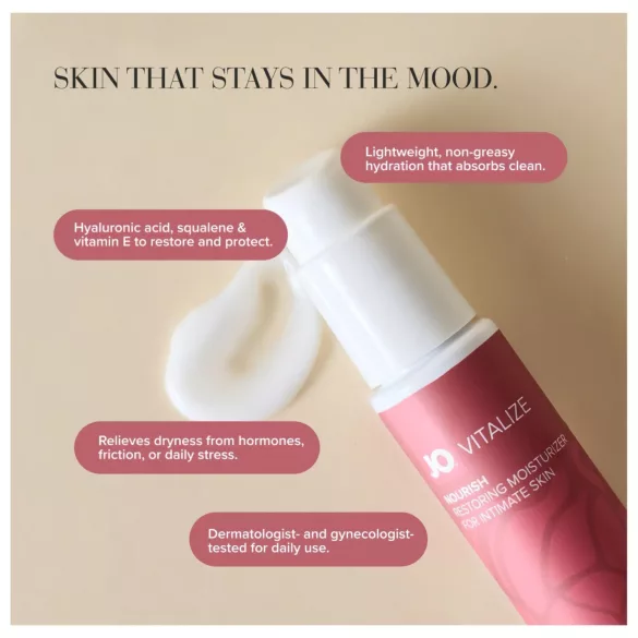 System JO Vitalize - crème hydratante intime (60 ml)