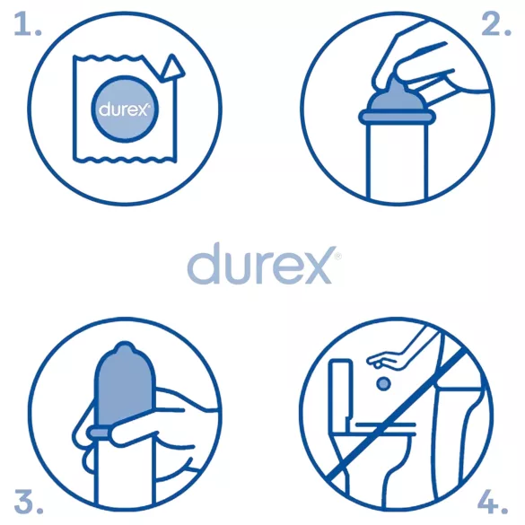 Durex Extra Safe - préservatifs sûrs (boîte de 12)
