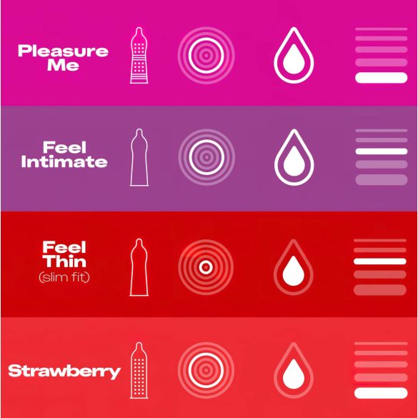 Durex Explosion Fun - Pack de Préservatifs (40 unités)