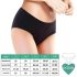Adalet Ocean Classic - Culotte menstruelle (noire)