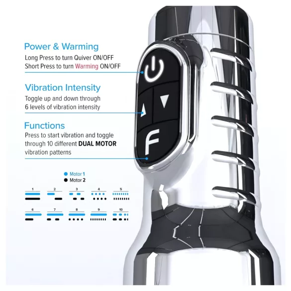 Fleshlight Quiver - masturbateur vibrant et chauffant (vagin)
