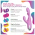 Good Vibes Only - vibromasseur à levier pour clitoris avec doigt mobile (violet)