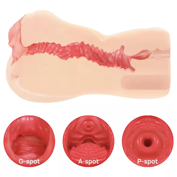 Kokos Onahole 004 - masturbateur double couche - vagin artificiel réaliste