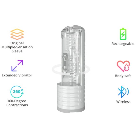 LOVENSE Max 2 - masturbateur intelligent (blanc)