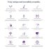 Zumio Soft - Vibromasseur clitoridien rechargeable (violet)