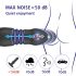 Aixiasia Roy - Vibromasseur Anal Sans Fil Rechargeable (Noir)