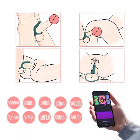 Magic Motion Rise - Anneau pénien vibrant contrôlé par application, pour hommes (vert)