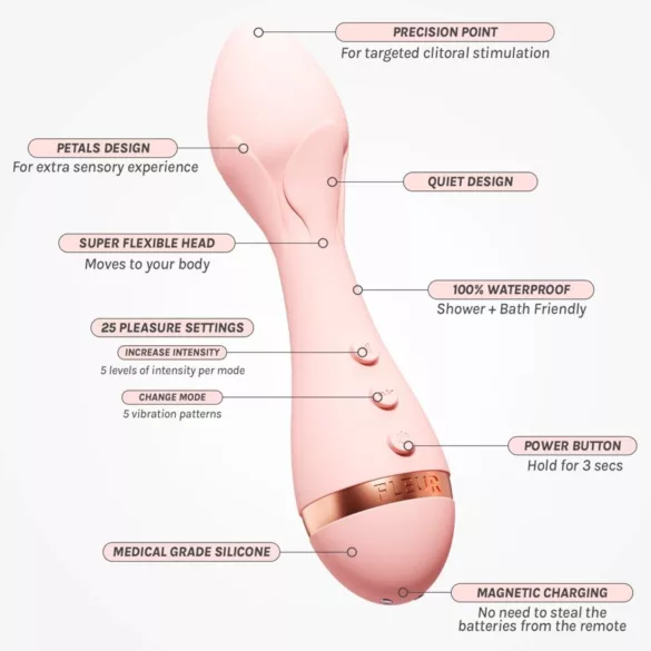 Vush Fleur - vibromasseur masseur rechargeable et étanche (rose)